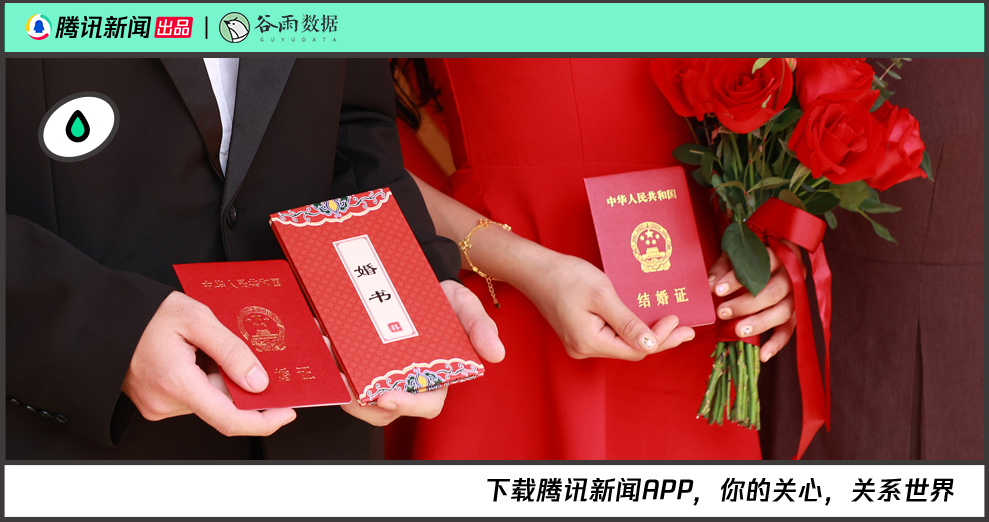 年轻人为什么不爱结婚了？
