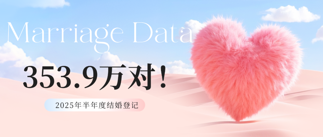 353.9万对！2025上半年全国结婚人数增长